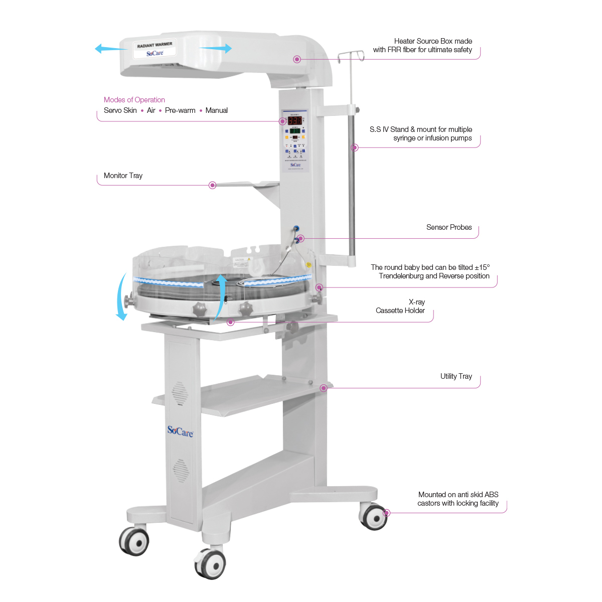 Airquilt PRO 500