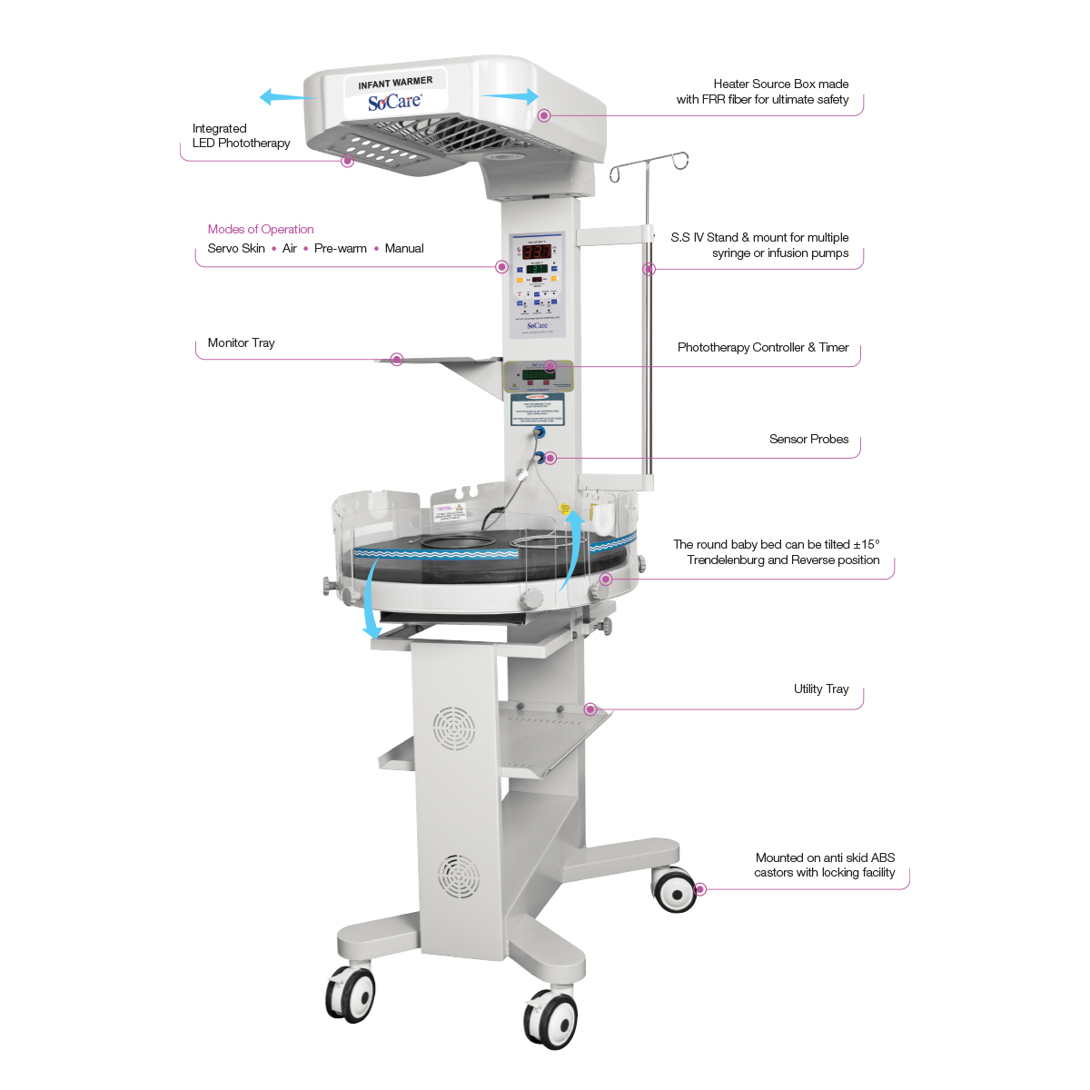 Airquilt Pro 500PT