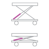 Collapsible Trolley (For Ambulance)